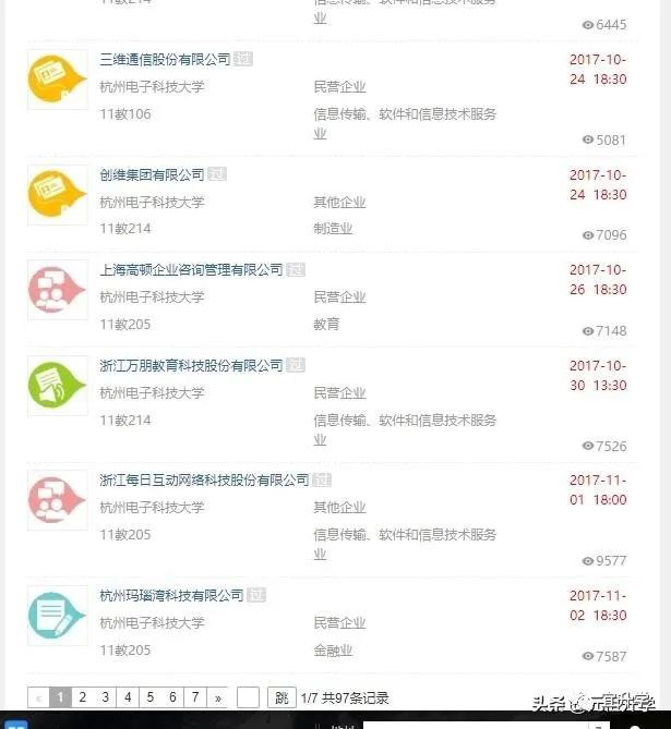 成电在国内的水平怎样,成电厉害还是西电厉害