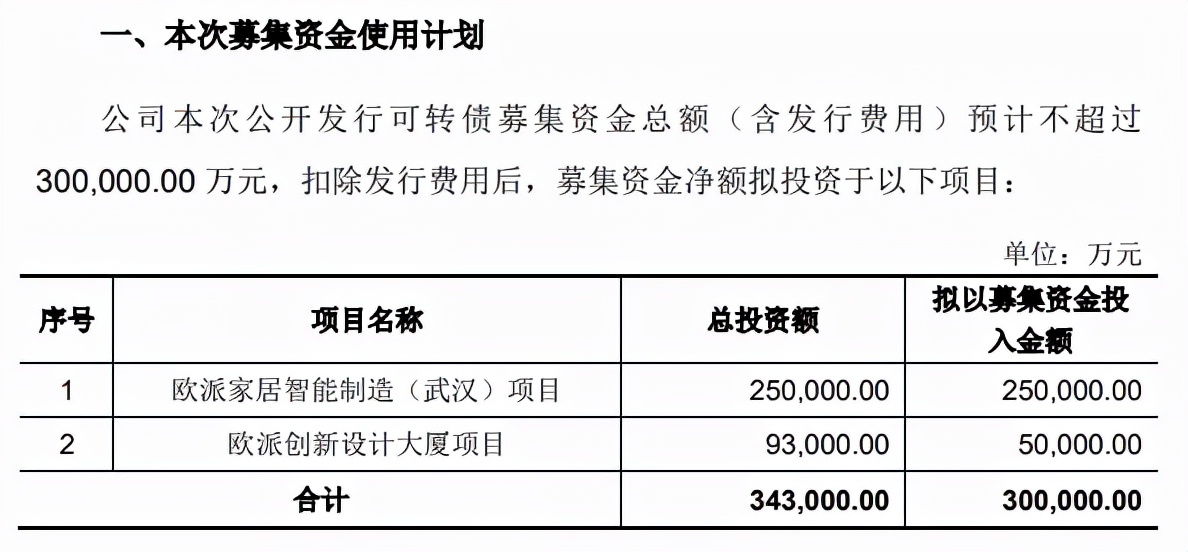 高仪toto,高仪和toto马桶选择