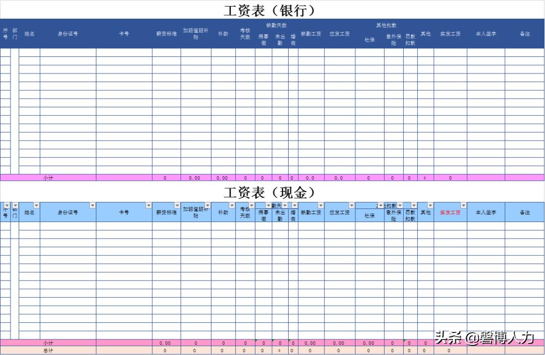 自动计算个人工资表格制作教程,工资计算方法30天底薪2280