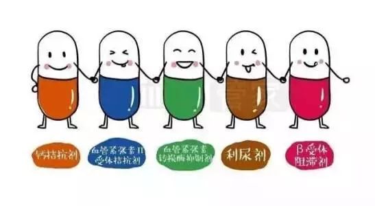 用药安全警示标志,用药危害警示视频