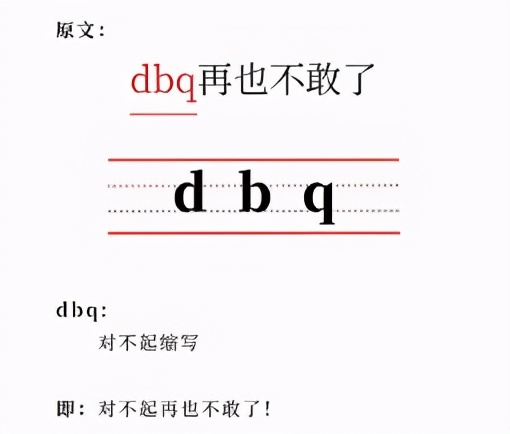 聊天必须知道的几个聊天缩写,聊天的字母是什么意思