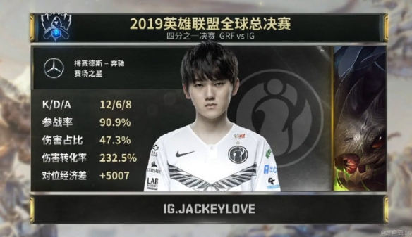 lpl编年史s9,lpl常规赛s9