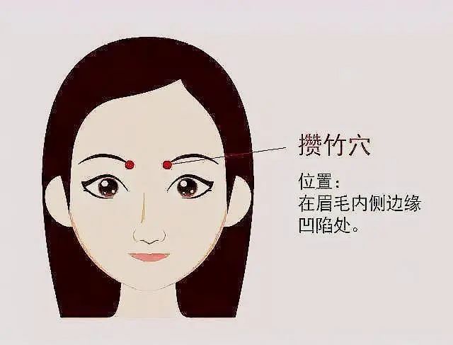 爱打嗝吃什么调理,反复打嗝要警惕什么病