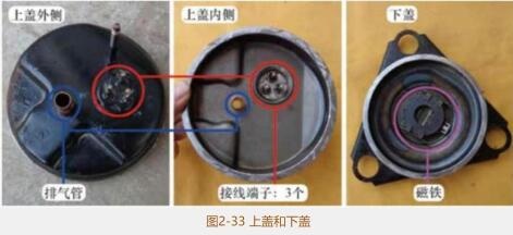 变频螺杆式空气压缩机,空调变频压缩机万能变频板