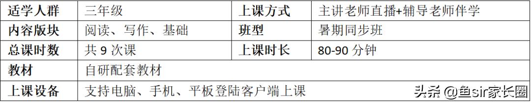学而思网校9元课程怎么样,学而思网校好还是一对一好