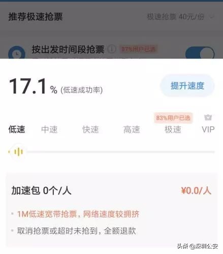 铁总放大招！你还在用加速包抢票？钱可能白花了……