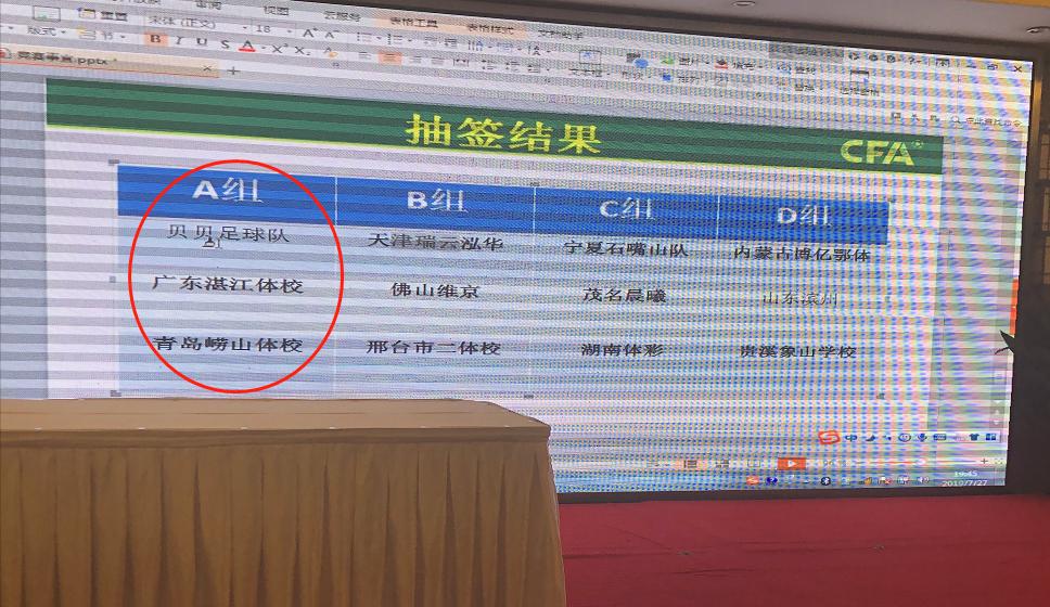 湛江u15足球队,广东体校u15