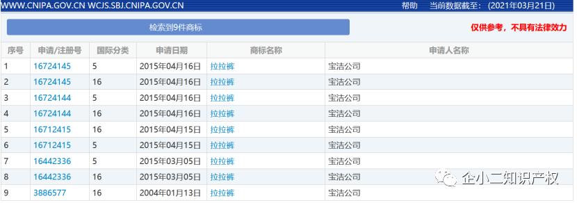 拉拉裤的生产批号,拉拉裤商标名字