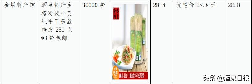 鐢樿們閰掓硥甯﹁揣涓撳満,閰掓硥鐩存挱甯﹁揣涓撳満