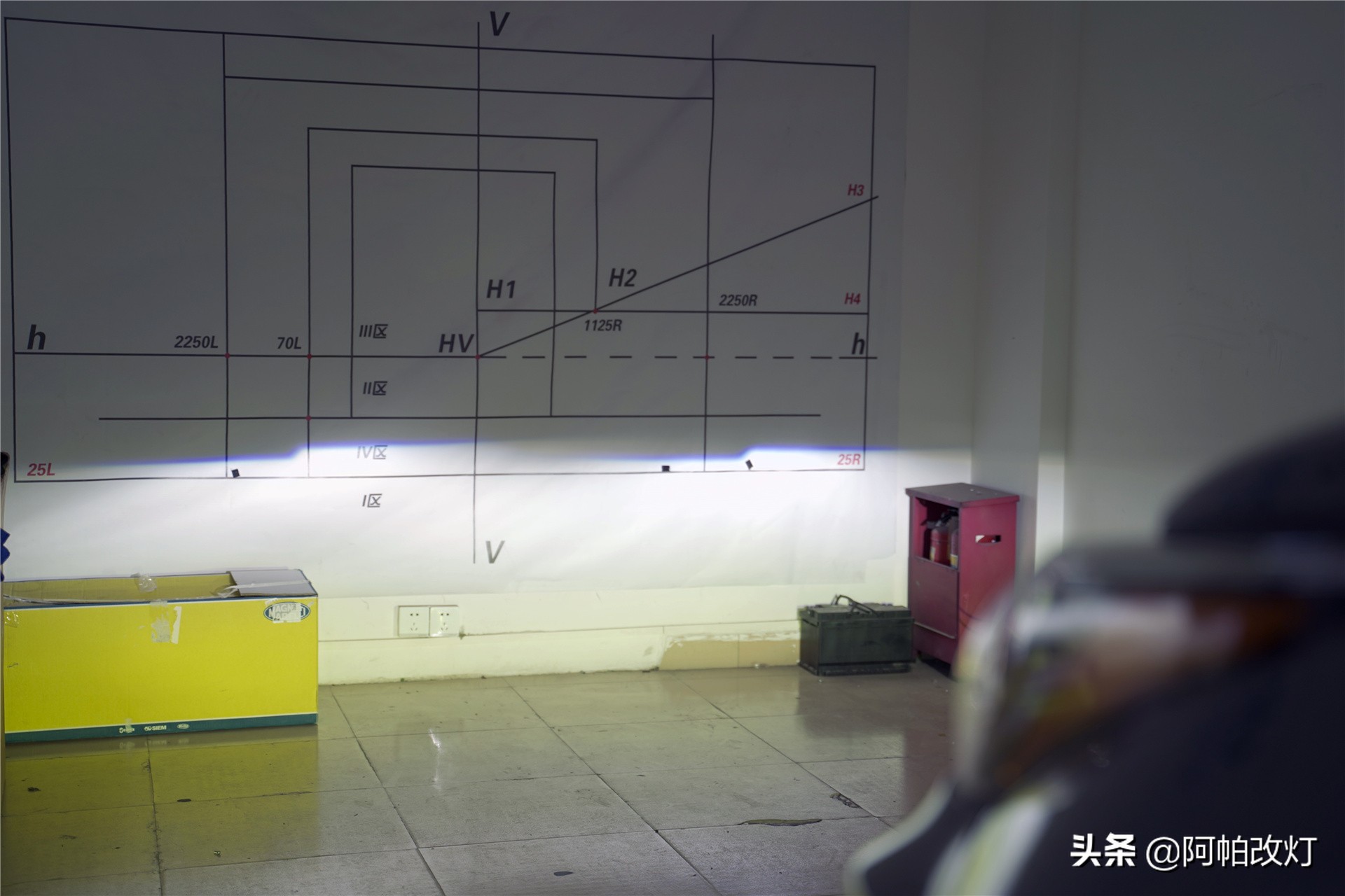 汉兰达汽车灯光近光灯升级,广州丰田汉兰达大灯改装全过程