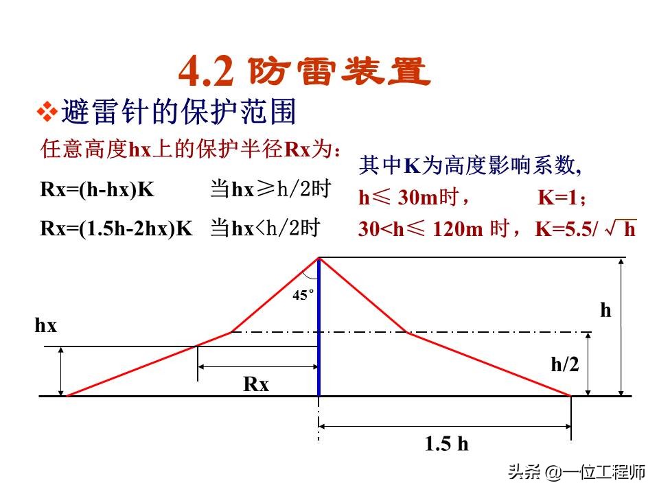 电气安全的基本知识,电气安全知识大全集