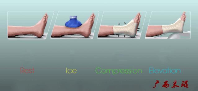 跑步七个禁忌动作,跑步不岔气的热身运动