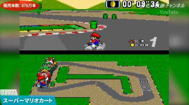 80后回忆宿舍,80年代的集体回忆