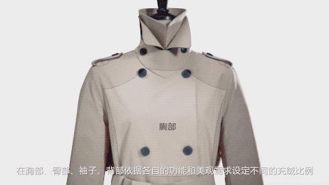 博柏利薄羽绒,解析加拿大鹅和波司登