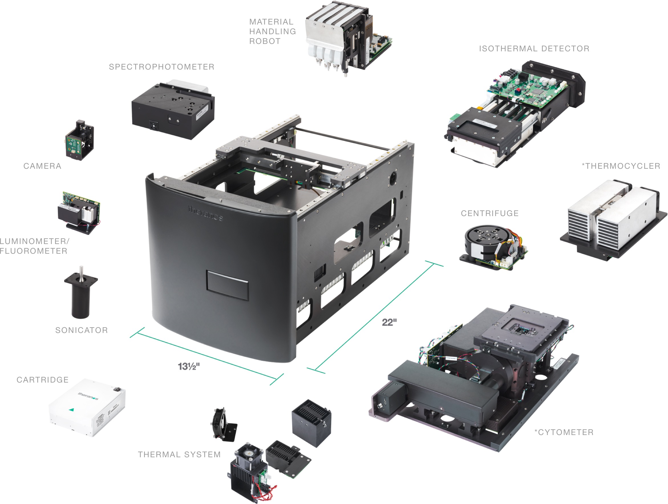 女版乔布斯成功的原因,女版乔布斯是真实的吗