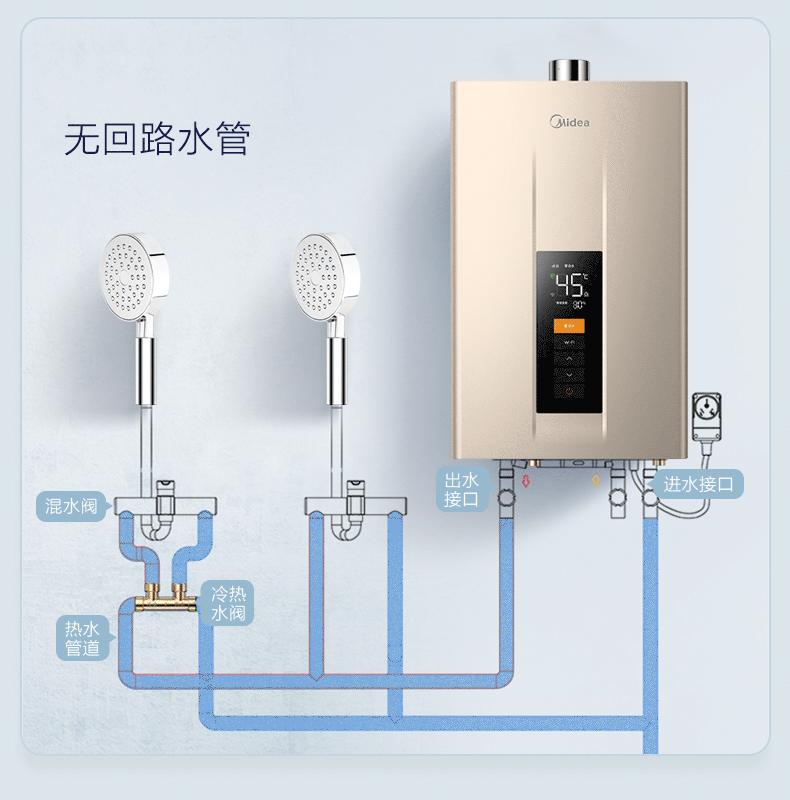 零冷水热水器实用吗,零冷水热水器真的是坑吗