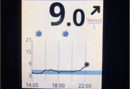 关于治疗糖尿病的一些知识,这么多治糖尿病的方子是真是假