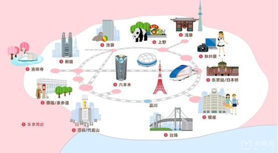 日本东京单人自由行攻略,如何计划日本旅游