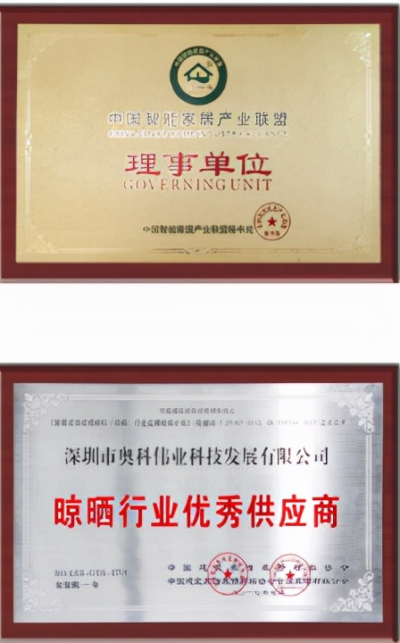 惊！爱把钱投给研发的公司有多牛？