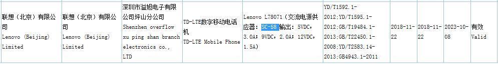 联想z5和小米8对比,联想z6青春版和z5s