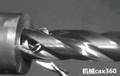 各种机械加工工艺的工序视频,机械加工检验方式有哪两种