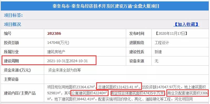 秦皇岛规划最高建筑,秦皇岛将要建设第一高楼图片