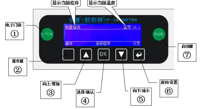 全自动洗瓶机真的好吗,最先进的洗瓶机