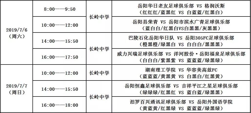 逐鹿“巴陵杯”|第二轮战报出炉，谁是你心中“最强王者”？
