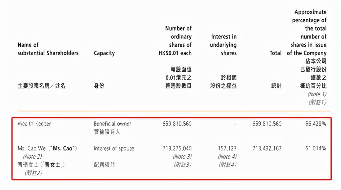 港股再现杀猪盘：普汇中金国际闪崩75%，11亿市值只剩2.6亿！昨日英皇证券大幅出货