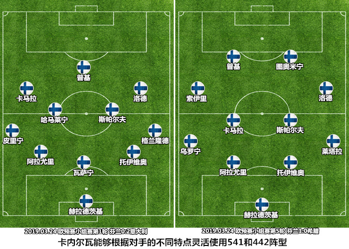 欧洲杯新军启示录：芬兰人的寂静之地，潜行之路