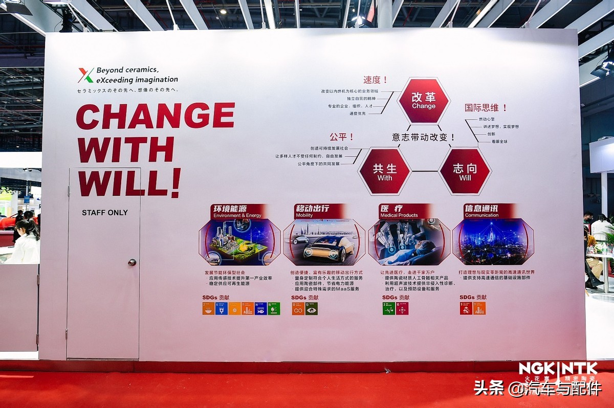 直击上海车展爆款,直击车展