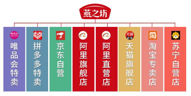 九蒸九晒的黑芝麻丸的正宗配方,冬天怎么做九蒸九晒黑芝麻丸