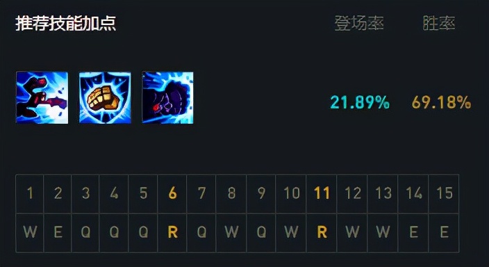 打野蔚精彩连招,排位黑科技打野