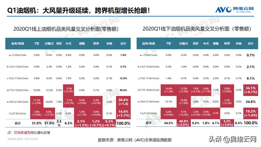 鍠滃咖鍙傚崐澶т綋鍚戝ソ,鍠滃咖鍙傚崐鏈潵鍙湡
