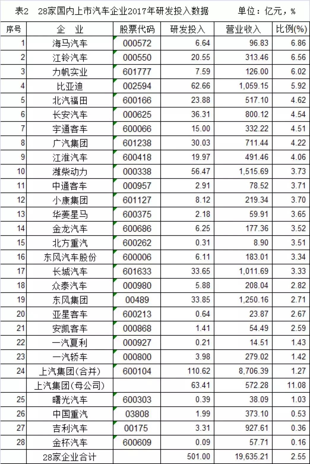 吉利还造汽车吗,吉利吗