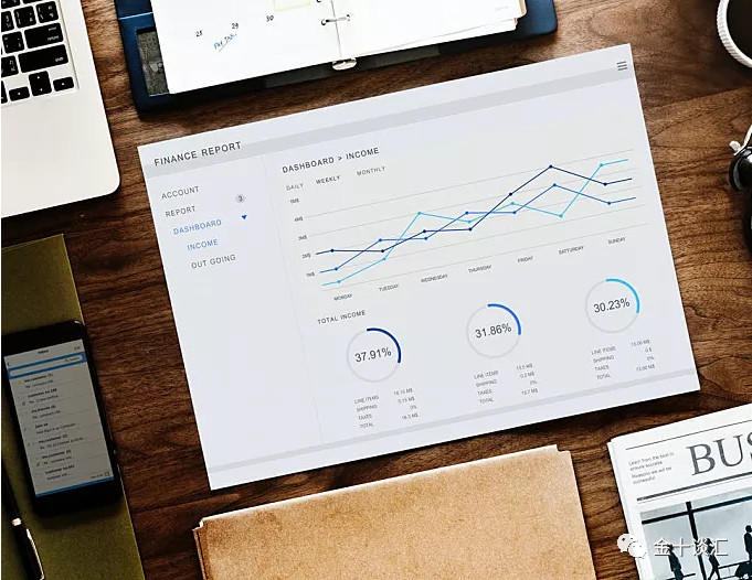 期货技术的终极感悟,期货超短线的方法和技巧