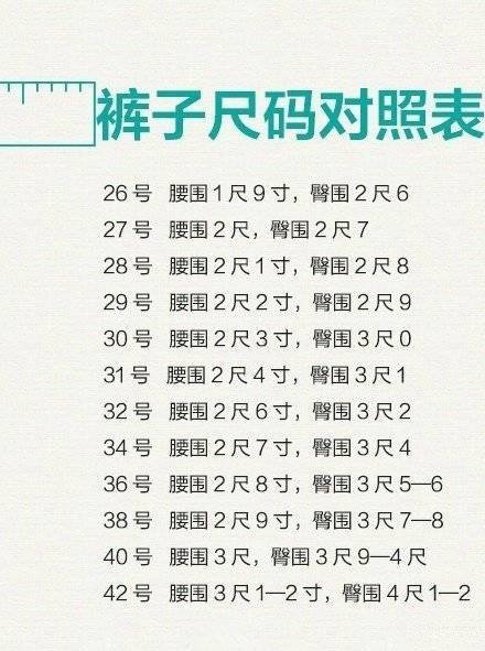 运动服装尺码标准的对照表,服装身高体重尺码对照表