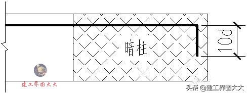 剪力墙65种平法图,怎么看懂剪力墙图