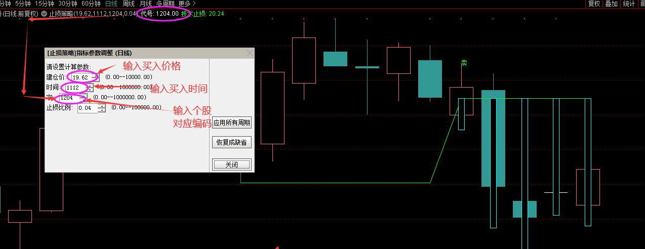 逃顶一绝副图指标公式源码,ai逃顶指标源码