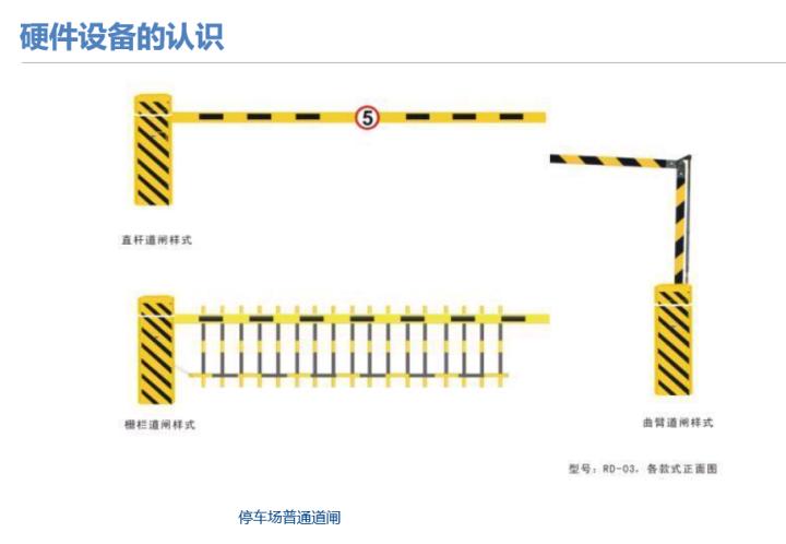 弱电停车场管理系统,弱电停车场管理系统工程包括哪些