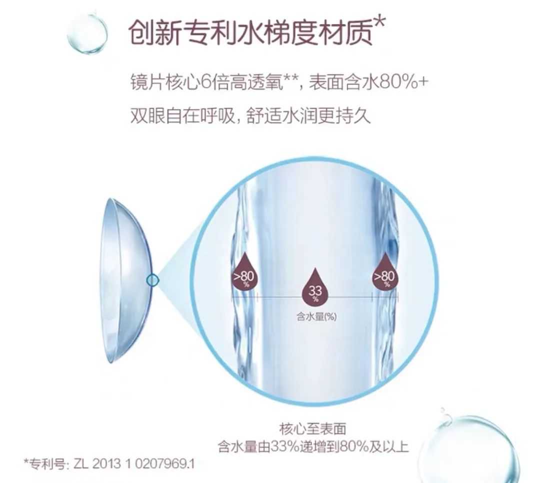 太原宝岛眼镜价格,宝岛眼镜199