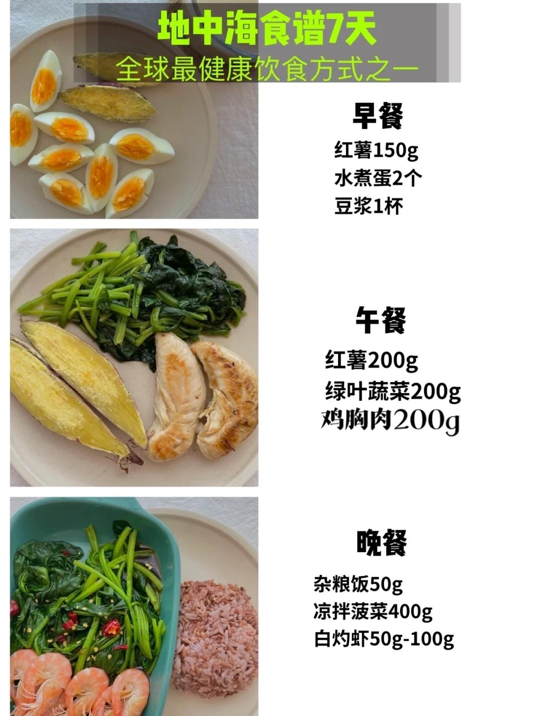 地中海饮食减肥法健康食谱,地中海减肥法7天减肥食谱