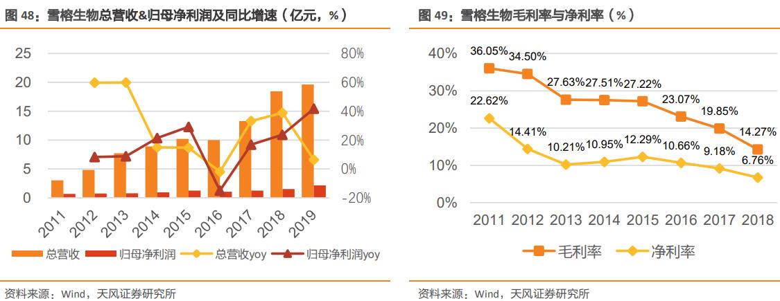 未来十大10倍股,未来十倍冷门股龙头