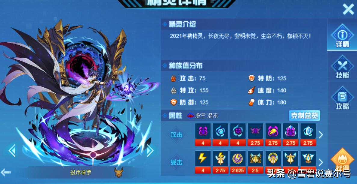 赛尔号年费强度排行榜,赛尔号最新年费强度