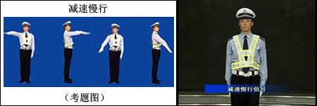 交警手势怎么看容易懂,交警手势详细解答