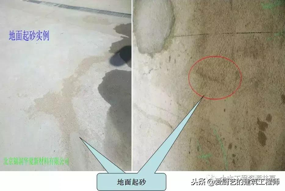 「施工技术」地面工程的质量通病的原因分析和防治措施