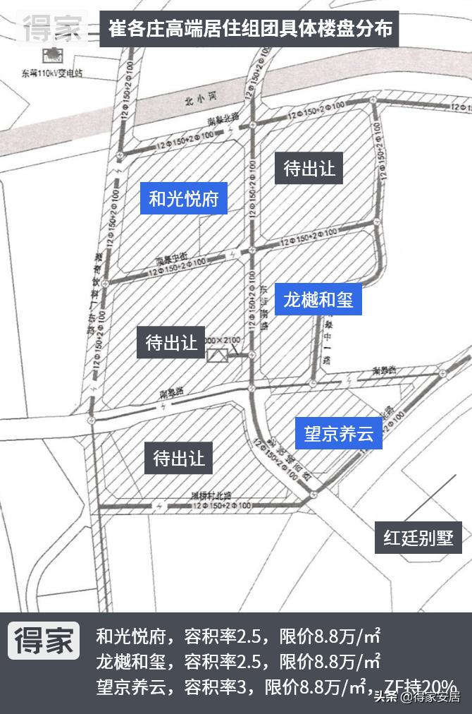 望京三杰为啥房价高,8.88万房子北京