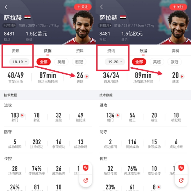 利物浦锋线三叉戟谁不可替代,利物浦三叉戟最新状况