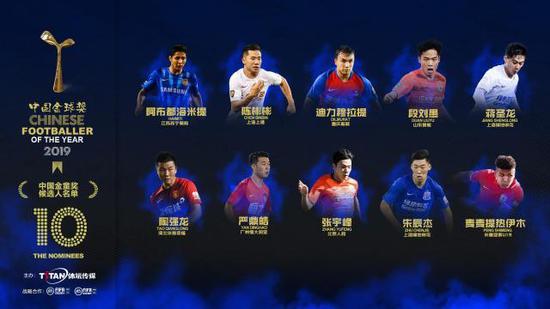 2021中国金球奖各个得主,金球奖中国球员名单
