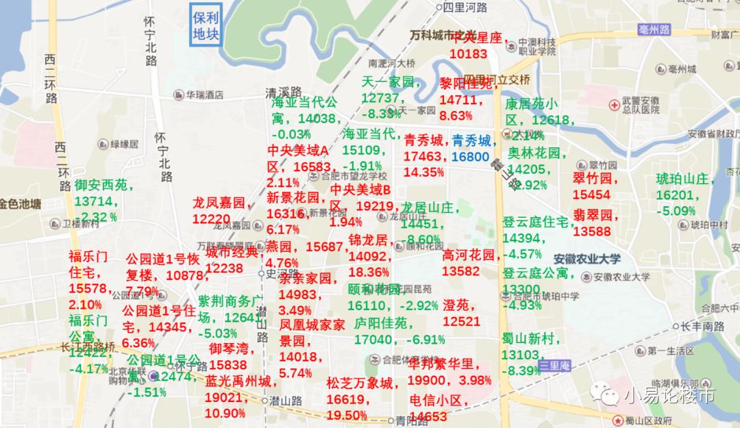 合肥蜀山区房价行情分析,合肥市蜀山区奥园新天地的房价